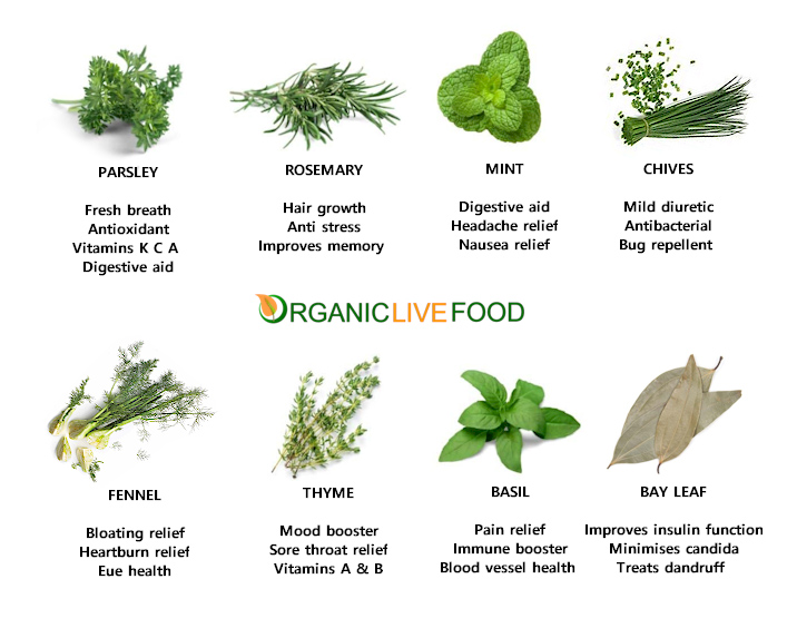 Herbal benefits